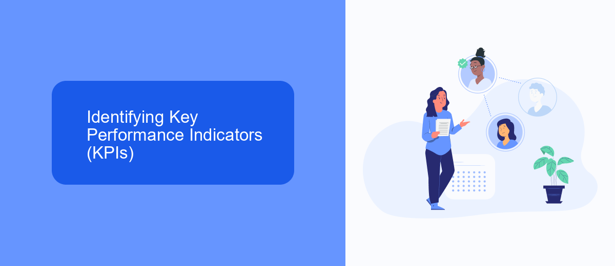 Identifying Key Performance Indicators (KPIs) Identifying Key Performance Indicators (KPIs)