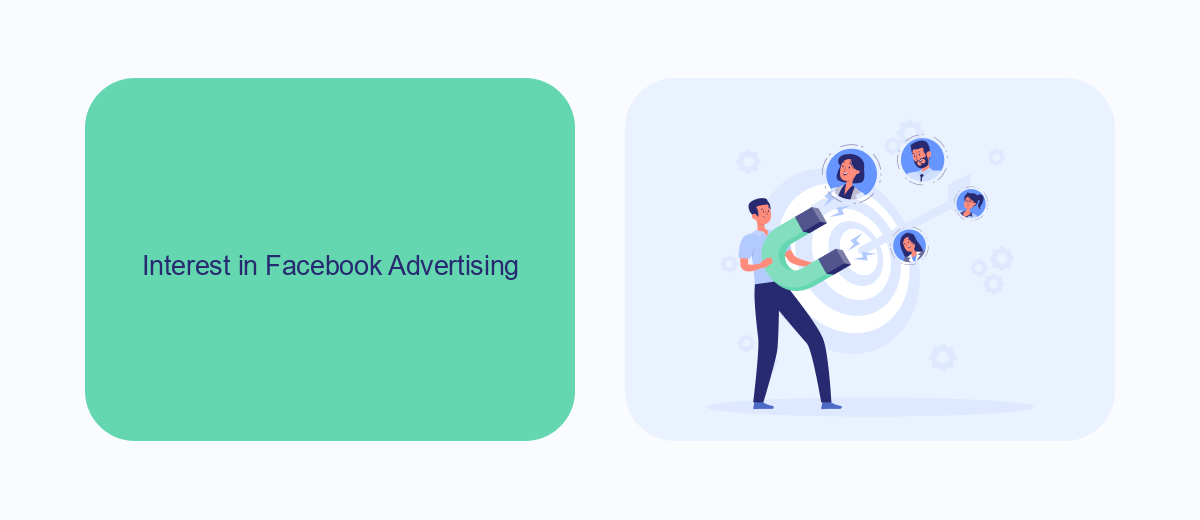 Interest in Facebook Advertising Interest in Facebook Advertising