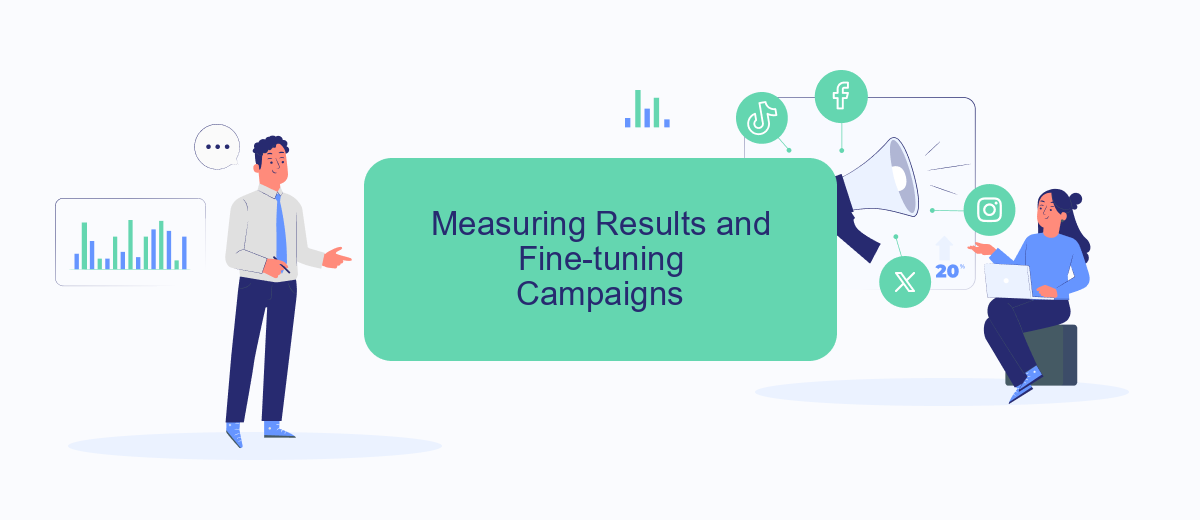 Measuring Results and Fine-tuning Campaigns Measuring Results and Fine-tuning Campaigns