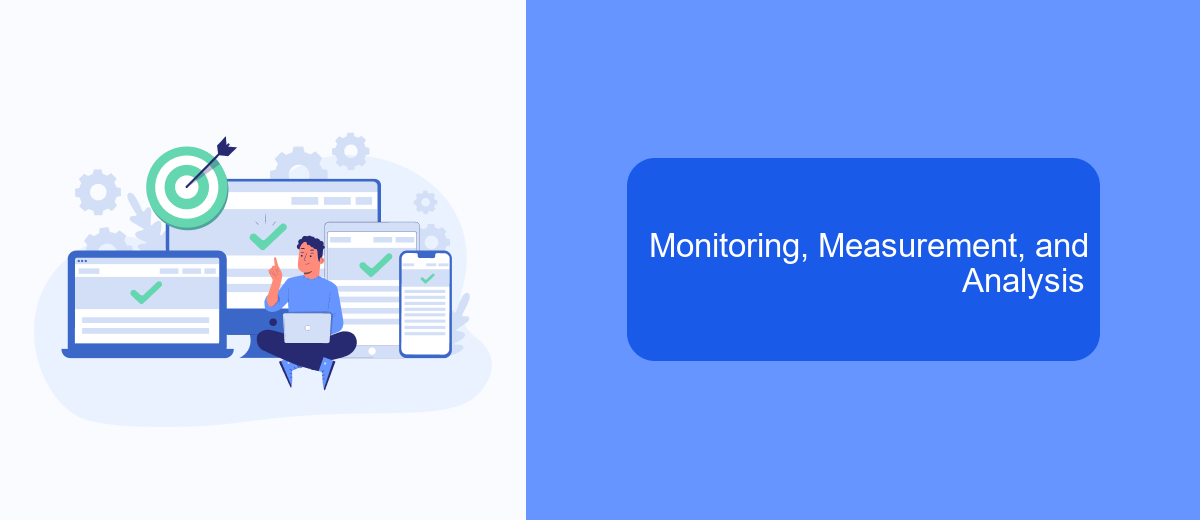 Monitoring, Measurement, and Analysis Monitoring, Measurement, and Analysis