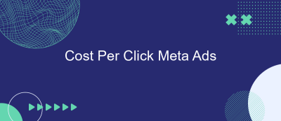 Cost Per Click Meta Ads Cost Per Click Meta Ads