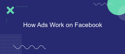 How Ads Work on Facebook How Ads Work on Facebook