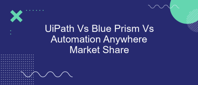 UiPath Vs Blue Prism Vs Automation Anywhere Market Share UiPath Vs Blue Prism Vs Automation Anywhere Market Share