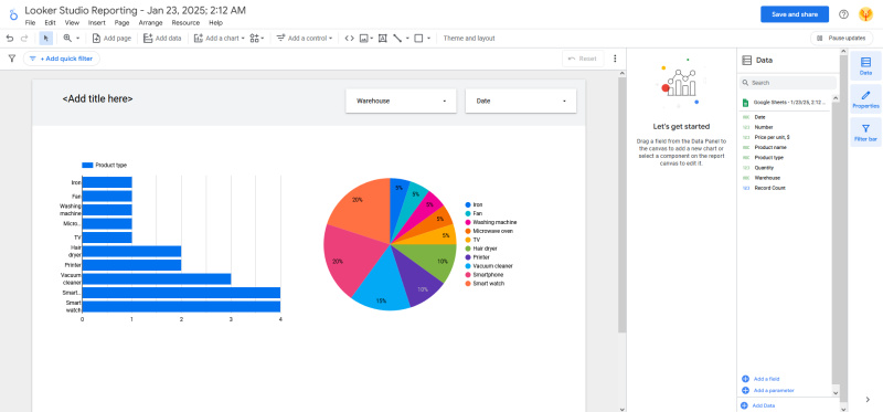 Building charts in Looker Studio