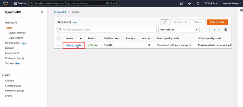 Facebook and Amazon DynamoDB integration | Go to the table
