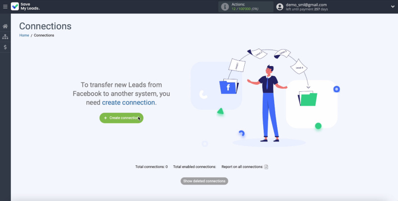 Facebook and Mailjet integration | Click Create Connection&nbsp;