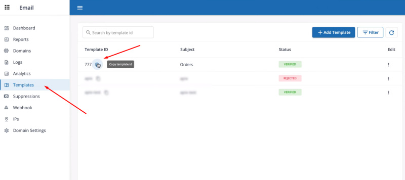 Facebook and MSG91 integration | Copy template ID
