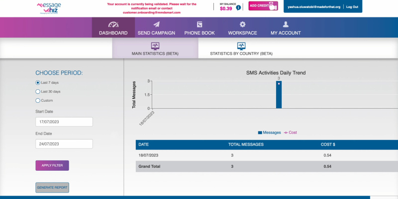 MessageWhiz and Facebook integration | Statistics can be viewed in your personal MessageWhiz account