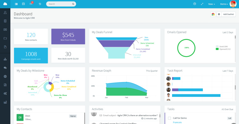 Key Functions of Modern CRM Systems | Agile CRM