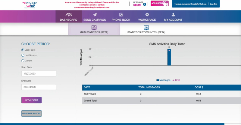 MessageWhiz and Facebook integration | Result of connecting