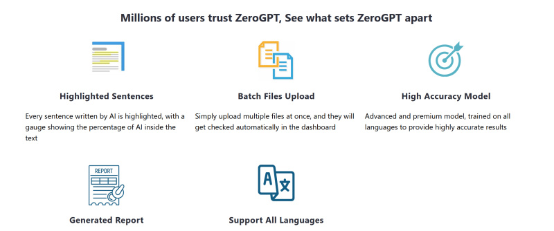 AI Detection Tool | ZeroGPT