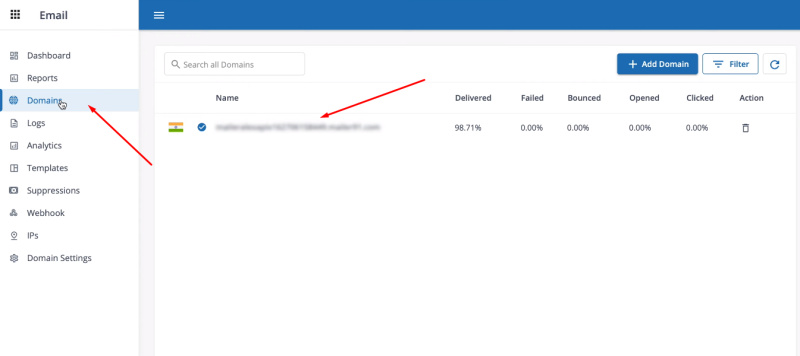 Facebook and MSG91 integration | Copy domain