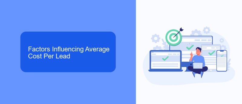 Factors Influencing Average Cost Per Lead