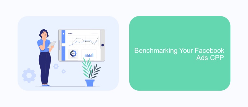 Benchmarking Your Facebook Ads CPP