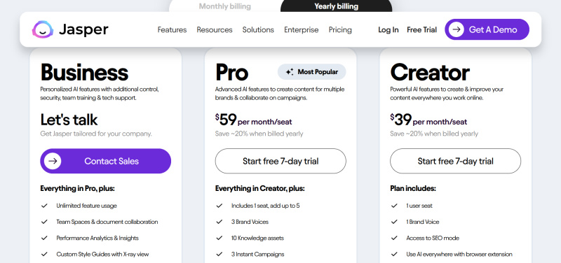 Jasper AI pricing