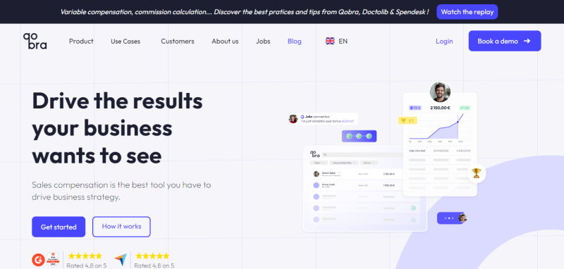 Top 5 SaaS Startups 2022 | Qobra