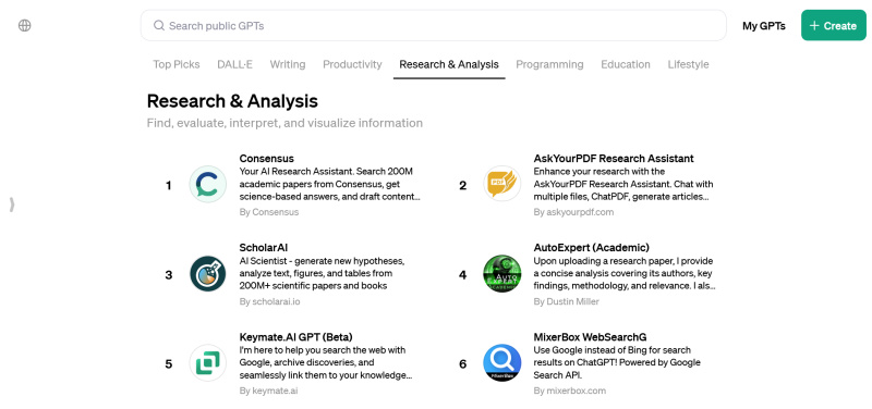 Research &amp; Analysis