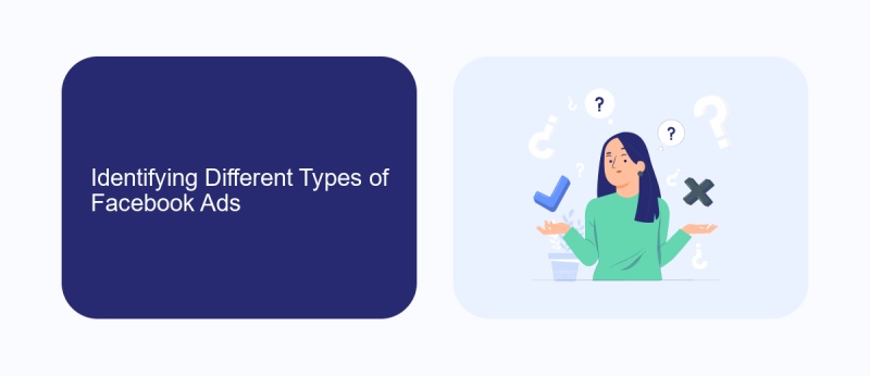 Identifying Different Types of Facebook Ads
