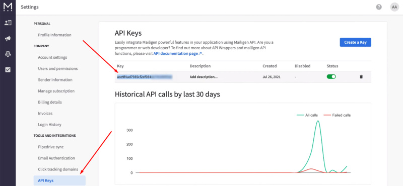 Facebook and Mailigen integration | Copy the key