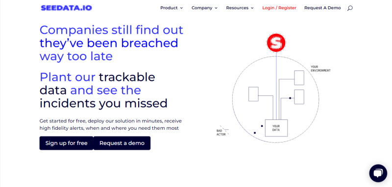 Top 5 SaaS Startups 2022 | Seedata.io