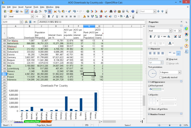 Open Office suite of office applications