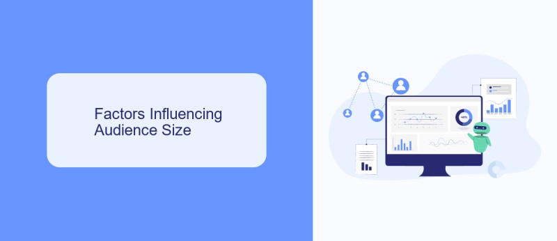 Factors Influencing Audience Size
