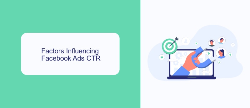 Factors Influencing Facebook Ads CTR