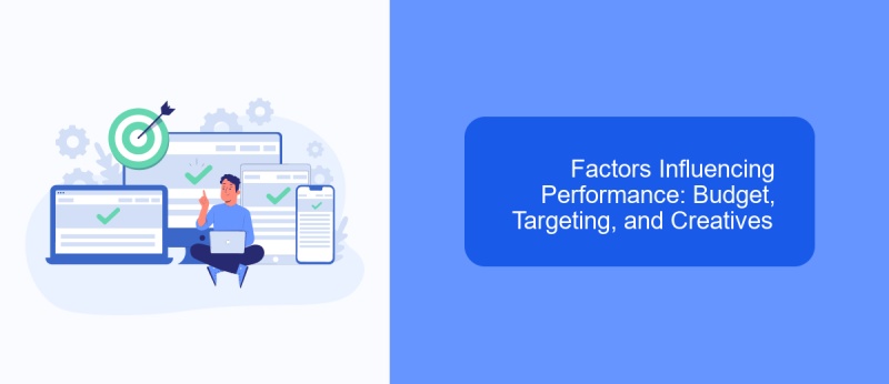 Factors Influencing Performance: Budget, Targeting, and Creatives