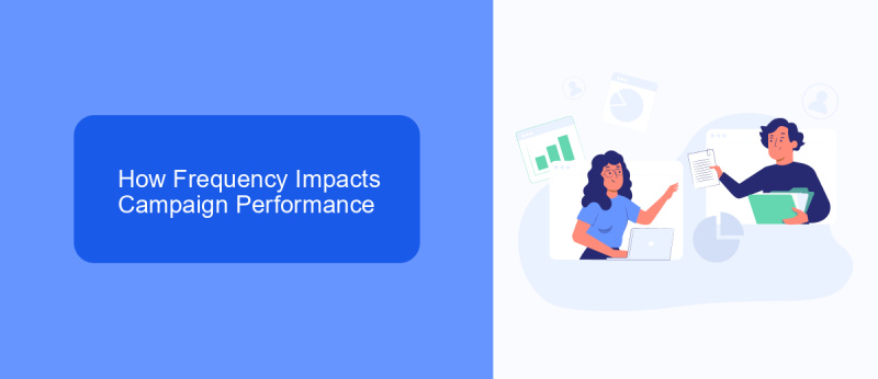 How Frequency Impacts Campaign Performance