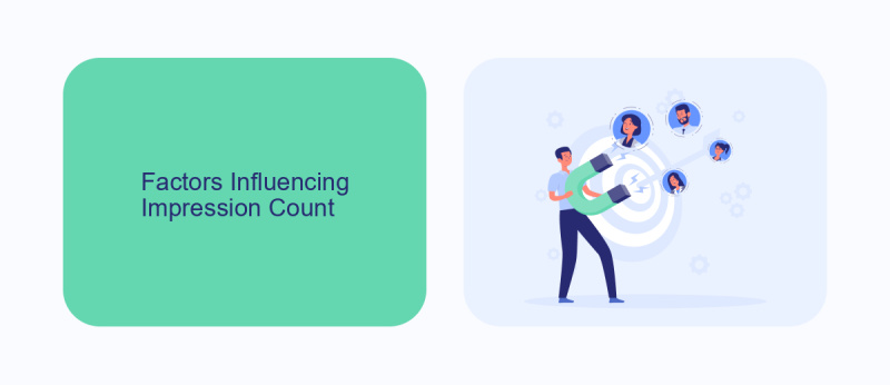 Factors Influencing Impression Count