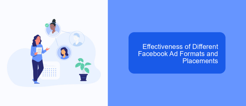 Effectiveness of Different Facebook Ad Formats and Placements