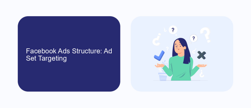 Facebook Ads Structure: Ad Set Targeting