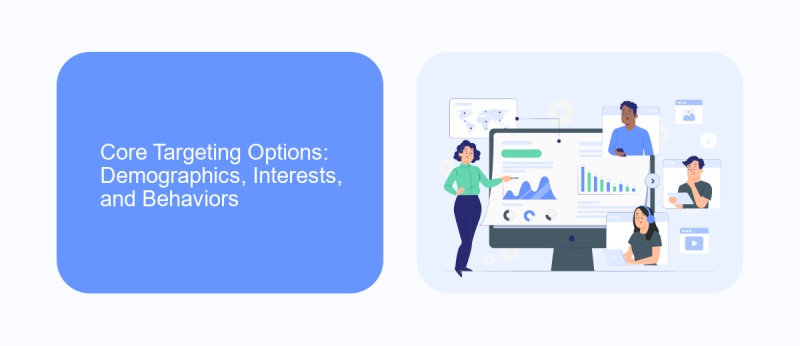 Core Targeting Options: Demographics, Interests, and Behaviors