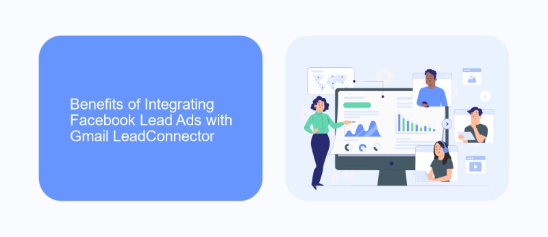 Benefits of Integrating Facebook Lead Ads with Gmail LeadConnector