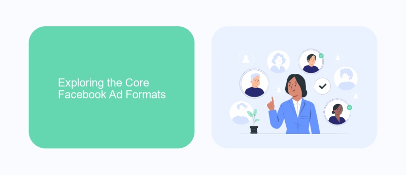 Exploring the Core Facebook Ad Formats