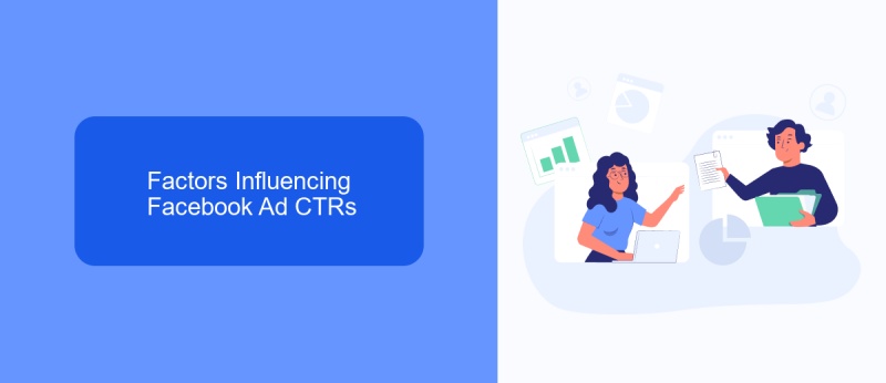 Factors Influencing Facebook Ad CTRs