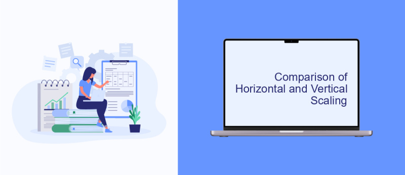Comparison of Horizontal and Vertical Scaling