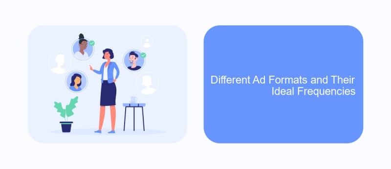 Different Ad Formats and Their Ideal Frequencies