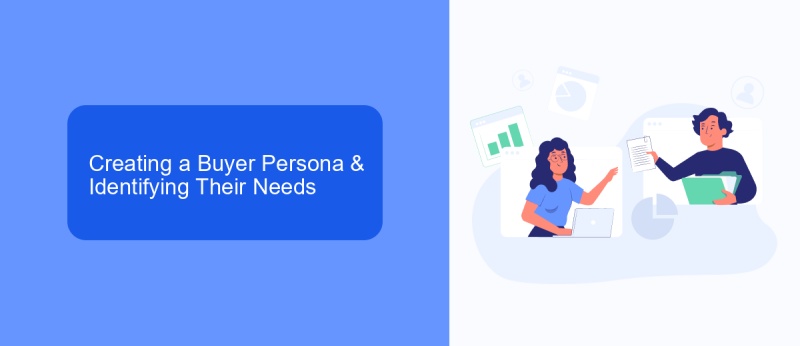 Creating a Buyer Persona & Identifying Their Needs