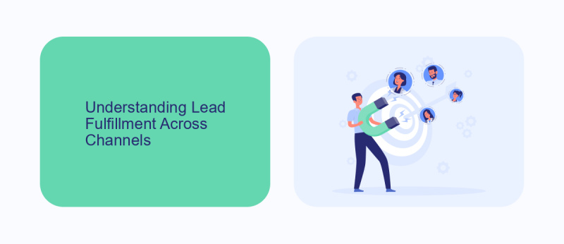 Understanding Lead Fulfillment Across Channels