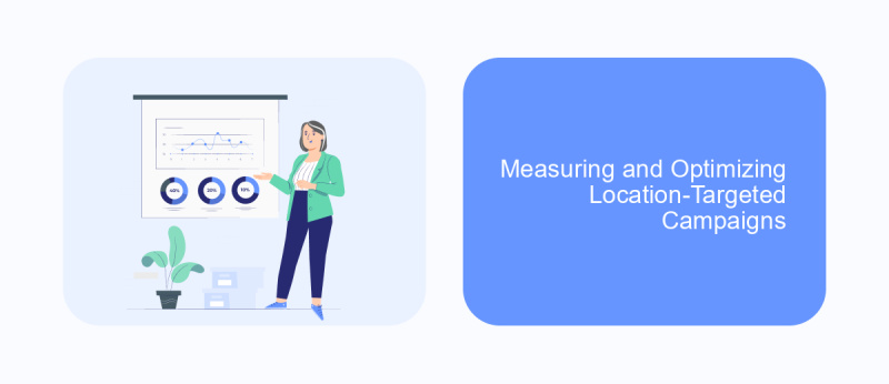 Measuring and Optimizing Location-Targeted Campaigns