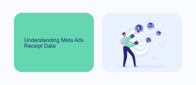 Understanding Meta Ads Receipt Data