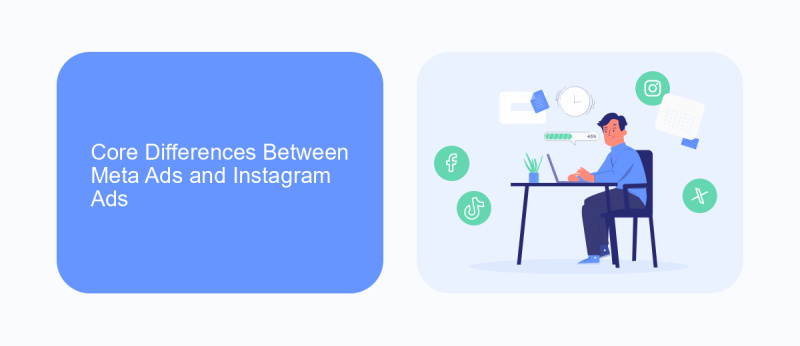 Core Differences Between Meta Ads and Instagram Ads