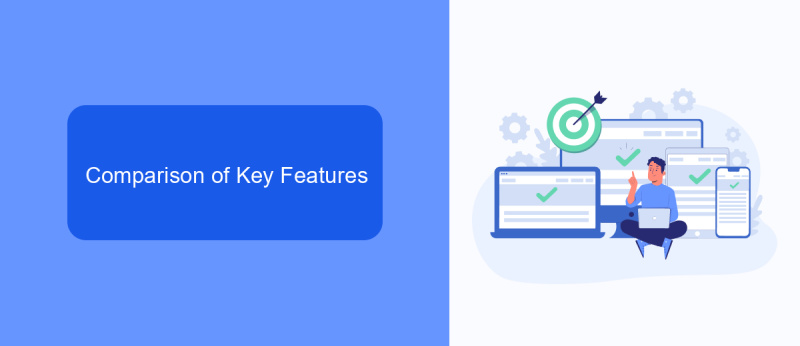 Comparison of Key Features