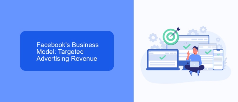 Facebook's Business Model: Targeted Advertising Revenue