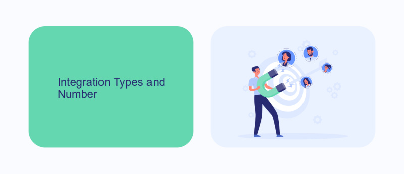 Integration Types and Number