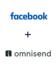 Integrate Facebook Leads Ads with Omnisend