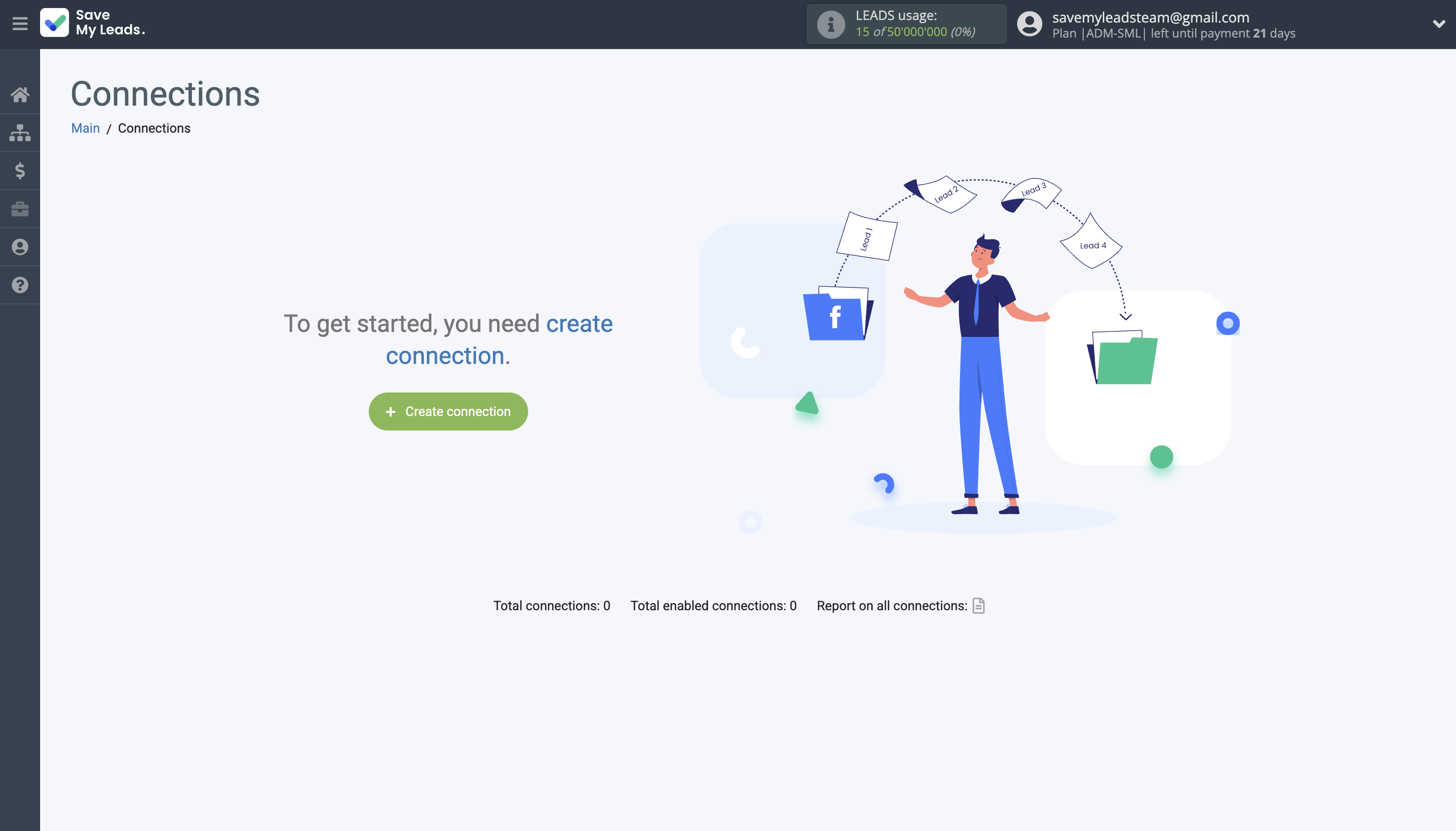 How to Connect TikTok with Omnisend Create Contact | Create connection