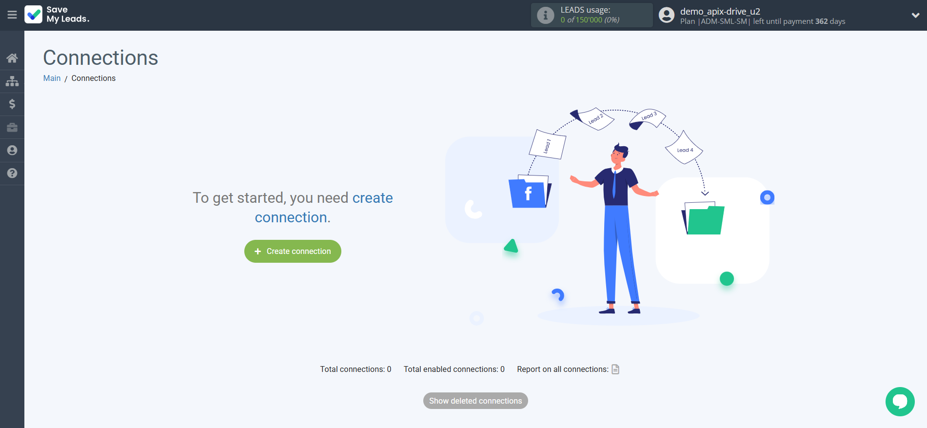 How to Connect Facebook with Smsmode | Create connection How to Connect Facebook with Smsmode | Create connection