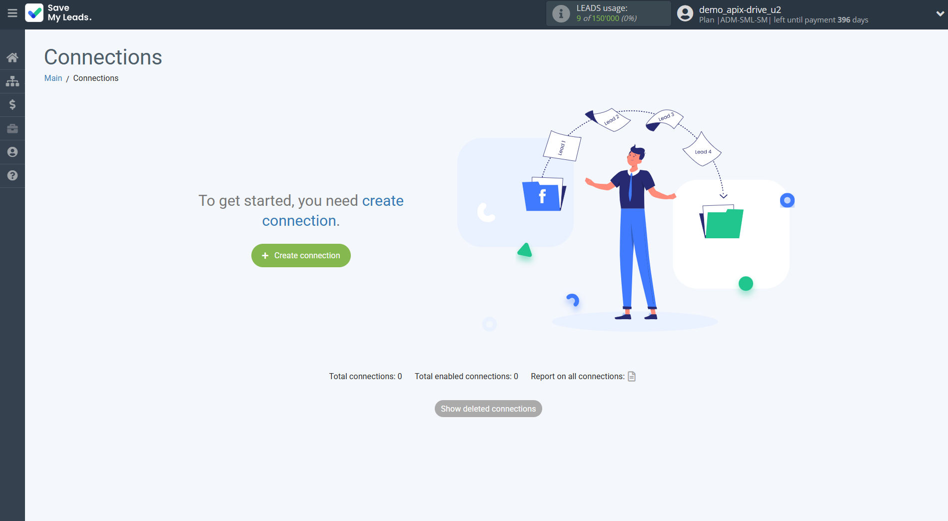 How to Connect Facebook with MeisterTask | Create connection